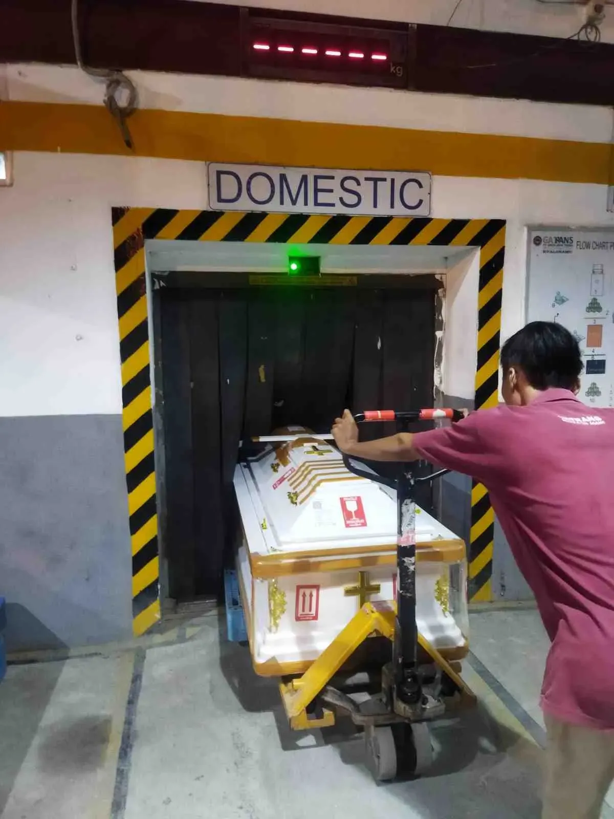 Pengiriman Cargo Jenazah